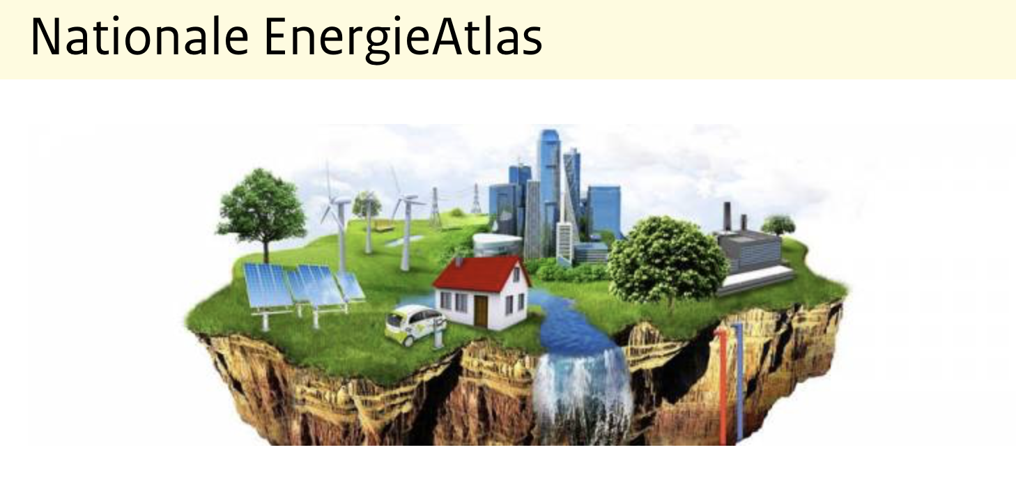 Energie atlas