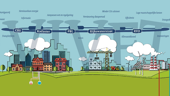 VIVET logo compleet